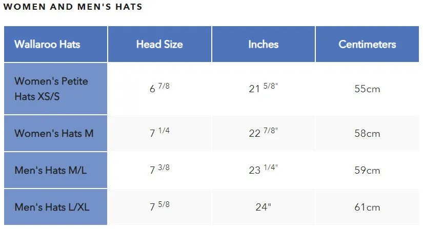 Wallaroo Outback Hat